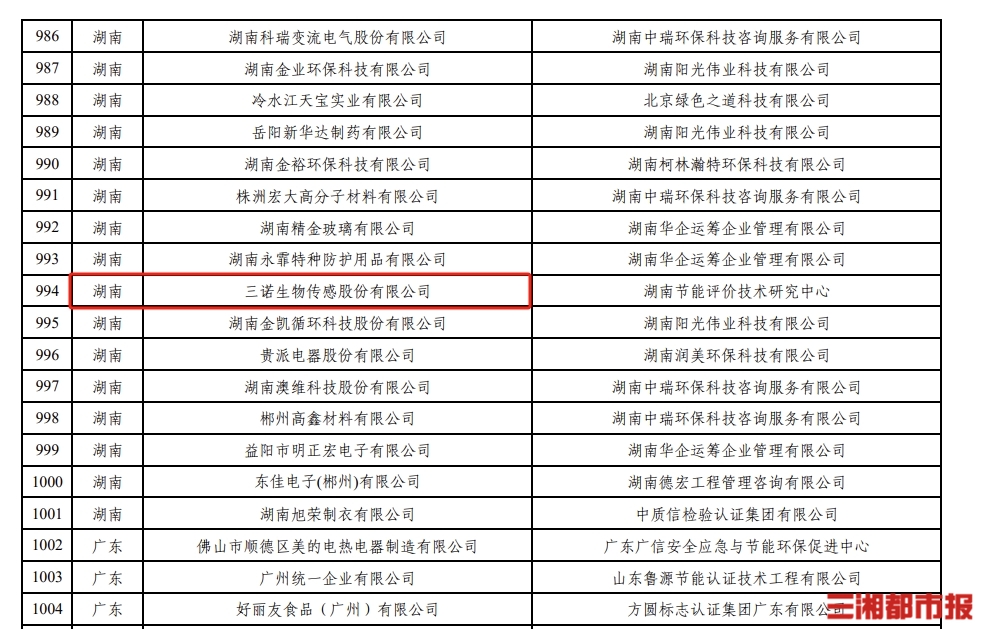 安全预控做在前 幸福自然在眼前